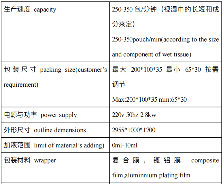 1675236610544325.png image.png